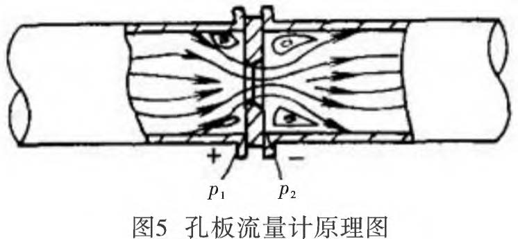 差压香蕉污视频在线观看公式