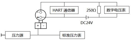智能压力香蕉污视频在线观看调校接线 智能压力香蕉污视频在线观看调校接线