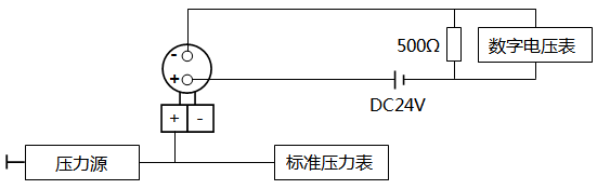 电容式压力香蕉污视频在线观看(模拟)的调校接线 电容式压力香蕉污视频在线观看(模拟)的调校接线